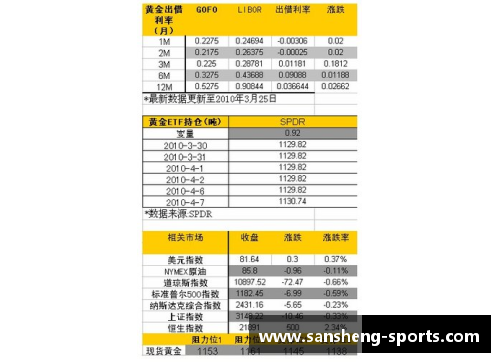篮球出场球员技术统计分析及比赛策略研究
