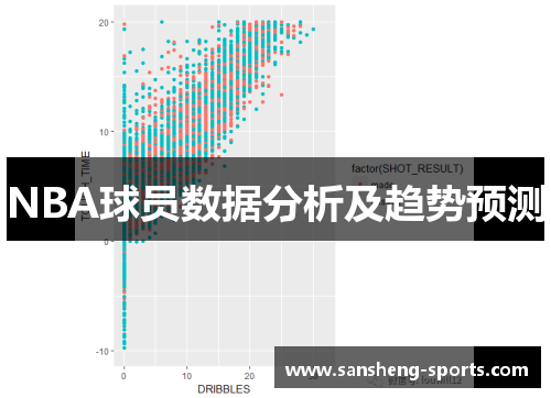 NBA球员数据分析及趋势预测